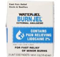 Burn gel with Lidocaine