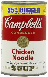 Great Depression Facts: Cambell's debuts