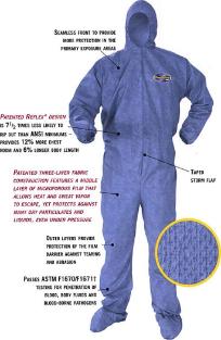 Bloodborne Pathogen and Chemical Protective Coverall