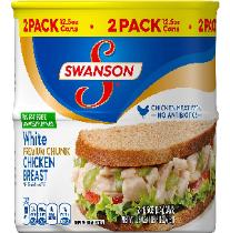 Canned Chicken