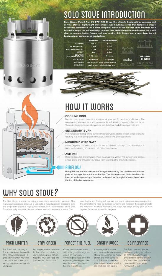 Solo stove