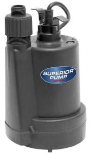 Sump pump