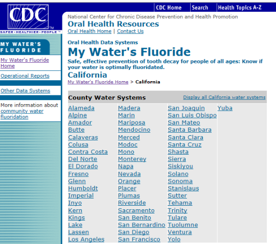 Does my water have fluoride?