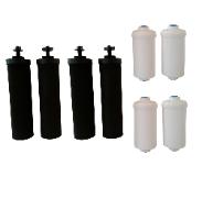 Big Berkey Replacement water filters