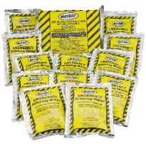 Mayday package set with water rations