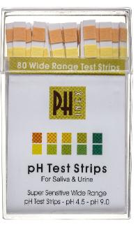 ph test strips